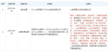 無證展業遭重罰 阿里系互聯網保險中介被罰沒超百萬元，合規警鐘長鳴